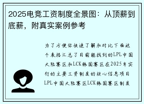 2025电竞工资制度全景图：从顶薪到底薪，附真实案例参考